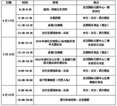 展會護航促創新，公共安全譜新篇──2018中國(武漢)公共安全產品暨警用裝備展覽會會務籌辦紀實